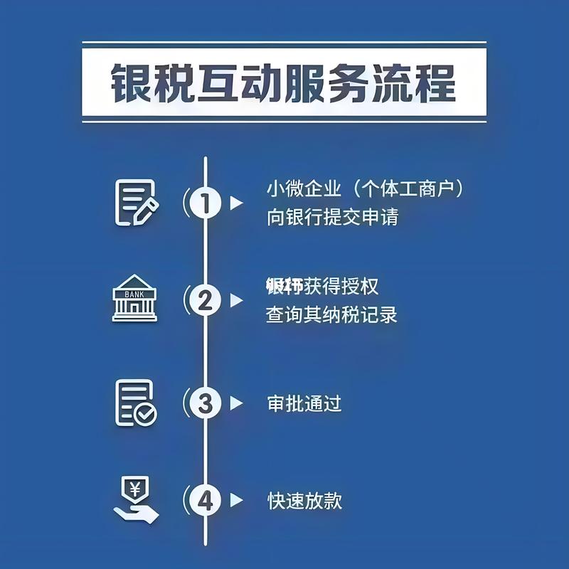 股权投资：照亮企业前行之路的灯塔